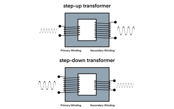 Step up and step down transformer